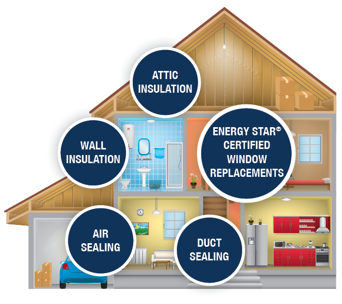 House_Graphic